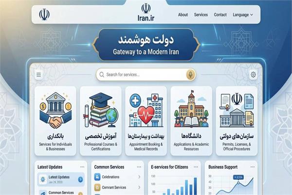 بروزرسانی سامانه جامع iran.ir با خدمات متنوع و جدید / راه اندازی سامانه و پلتفرم جامع و جدید «درباز» (darbaaz.ir)