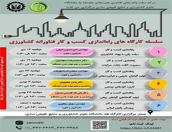 برگزاری سلسله کارگاه های راه اندازی کسب و کارهای فناورانه کشاورزی در مازندران